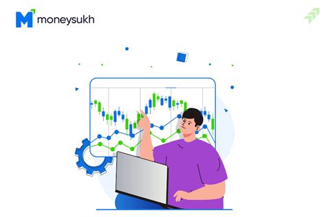 Stock Screener, Technical Analysis Scanner .
